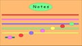 Painted multi-colored notes on the stave, scale in C majorWeb