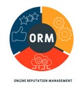 ORM - online reputation management acronym. business concept background. Royalty Free Stock Photo