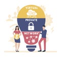 VPN  - virtual private network acronym. business concept background. Royalty Free Stock Photo