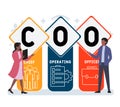 COO - Chief Operating Officer acronym