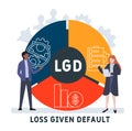 LGD - Loss Given Default acronym. business concept background. Royalty Free Stock Photo