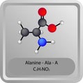 Alanine Ã¢â¬â Ala Ã¢â¬â A Amino Acid chemical structure Royalty Free Stock Photo