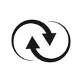 Cyclic rotation icon vector, recycling recurrence, renewal. Vector illustration.