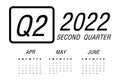 Second quarter of calendar 2022