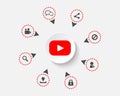 Web youtube application functionality template