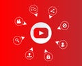Web youtube application functionality template