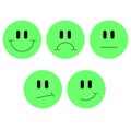 Simple emoji, facial expressions, emoji faces vector icon