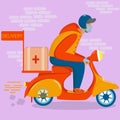 A man in a medical mask and gloves on a moped carries medical supplies to customers