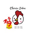 Rooster Chinese zodiac with Chinese word mean rooster cartoon illustration