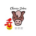Horse Chinese zodiac with Chinese word mean horse cartoon illustration