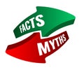 Vector illustration green and red arrows signs with words Myths and Facts Royalty Free Stock Photo