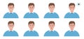 Man emotions set. Different facial expression icons. People face avatars. Vector illustration in flat style. Royalty Free Stock Photo