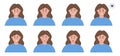 Woman emotions set. Different facial expression icons. Female`s face avatars. Royalty Free Stock Photo