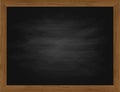 Textured Empty Blackboard Chalkboard Design