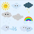 What is the weather like today? Royalty Free Stock Photo