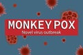 Background of the pandemic monkey pox virus.Novel virus outbreak