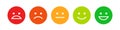 Rating scale or pain scale in the form of emoticons. From red to green smiley. Flat smiley.