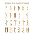 Viking Rune, the Elder Futhark Symbols, Alphabet Set, Norse Mythology, Scandinavian