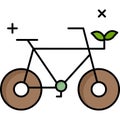 Eco Cycle which can easily edit or modify