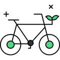 Eco Cycle which can easily edit or modify