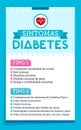 Sintomas Diabetes, Symptoms of Diabetes spanish vertical text Informative Royalty Free Stock Photo