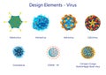 medical virology illustration. design elements - virus. microbiology.