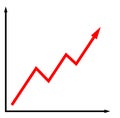 graph income growth profit benefit curve up