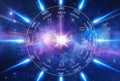 Horoscope Zodiac Signs Wheel, Constellations, birth dates, Astronomy Astrology wallpaper