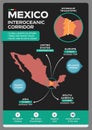 Mexico Interoceanic Corridor, informative infographic, location logistics platform Royalty Free Stock Photo