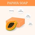 Papaya soap. Facial and body skin care. The benefits of papaya soap. Royalty Free Stock Photo