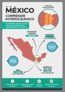 Corredor interoceanico, Mexico Interoceanic Corridor, spanish text informative infographic Royalty Free Stock Photo