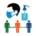 Person wearing face mask hand sanitizer and social distancing icons medical health. Royalty Free Stock Photo