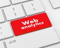 Web Analytics Royalty Free Stock Photo