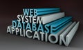 Web Application System