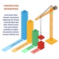 Web banner construction infographics Royalty Free Stock Photo