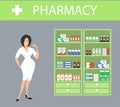 Web banner of a pharmacist. Pharmacy in a green color