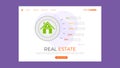 Buying a house Infographics, Real estate presentation