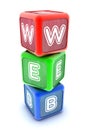 WEB Building Blocks Royalty Free Stock Photo