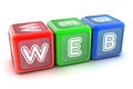 WEB Building Blocks Royalty Free Stock Photo