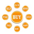 Web button-buy