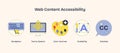 Web Content Accessibility icons include keyboard, monitor, color palette. Neubrutalism...