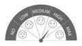 Creative vector illustration of meter customer satisfaction rating in gray. Set five faces scale - smile neutral sad -