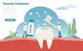 Dentists do fluoride treatment to patient dent. Dental treatment and oral healthcare concept