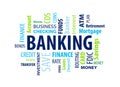 Banking Word Cloud