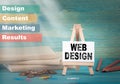 Web design, business and strategic concept. notice board by the books and money, and notifications