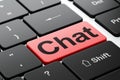 Web design concept: Chat on computer keyboard background Royalty Free Stock Photo