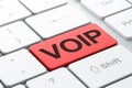 Web design concept: VOIP on computer keyboard background Royalty Free Stock Photo