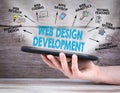 Web Design and Development concept. Tablet computer in the hand. Old wooden background Royalty Free Stock Photo