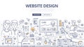 Web Design Doodle Concept