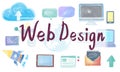 Web Design Ideas Creativity Web Page Internet Online Concept